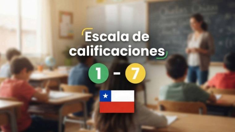 Escala de calificaciones en Chile: Explicada completa