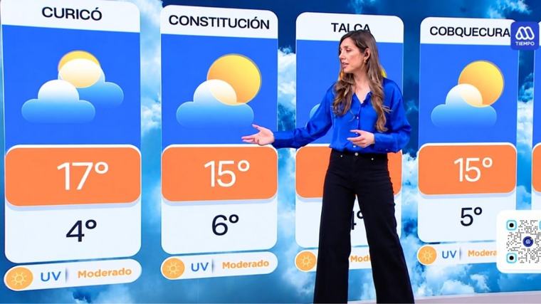 "A abrigarse de todas maneras": Este es el pronóstico del tiempo para este lunes 7 de septiembre